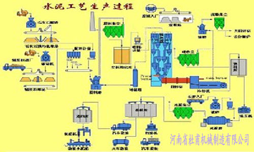 沈陽(yáng)磚機