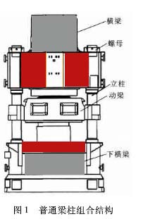 全自動(dòng)液壓壓磚機主機